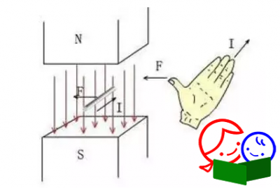 【特級幹貨】無人機的無刷電機工(gōng)作及控制原理分(fēn)享